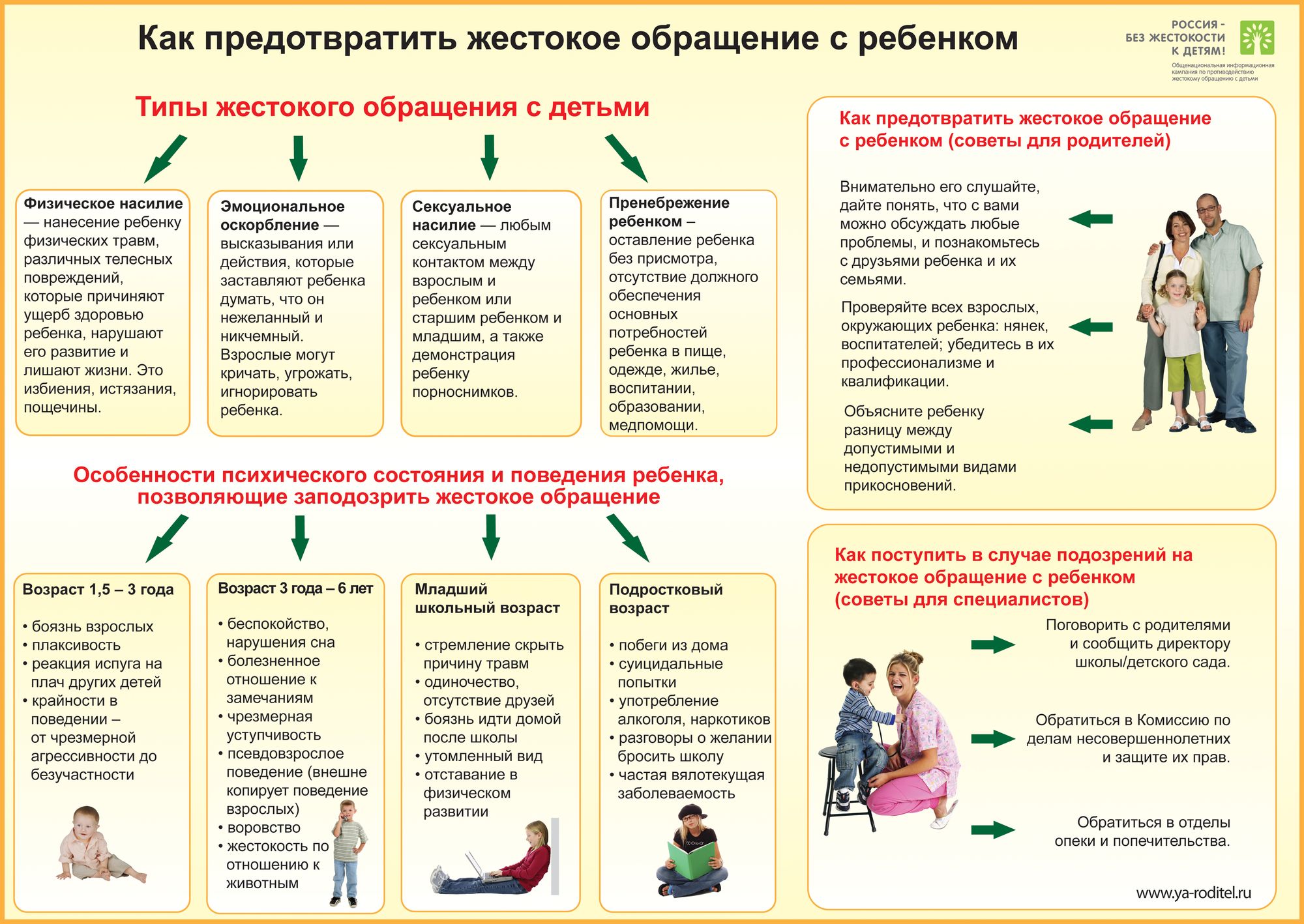 Муниципальное бюджетное общеобразовательное учреждение 